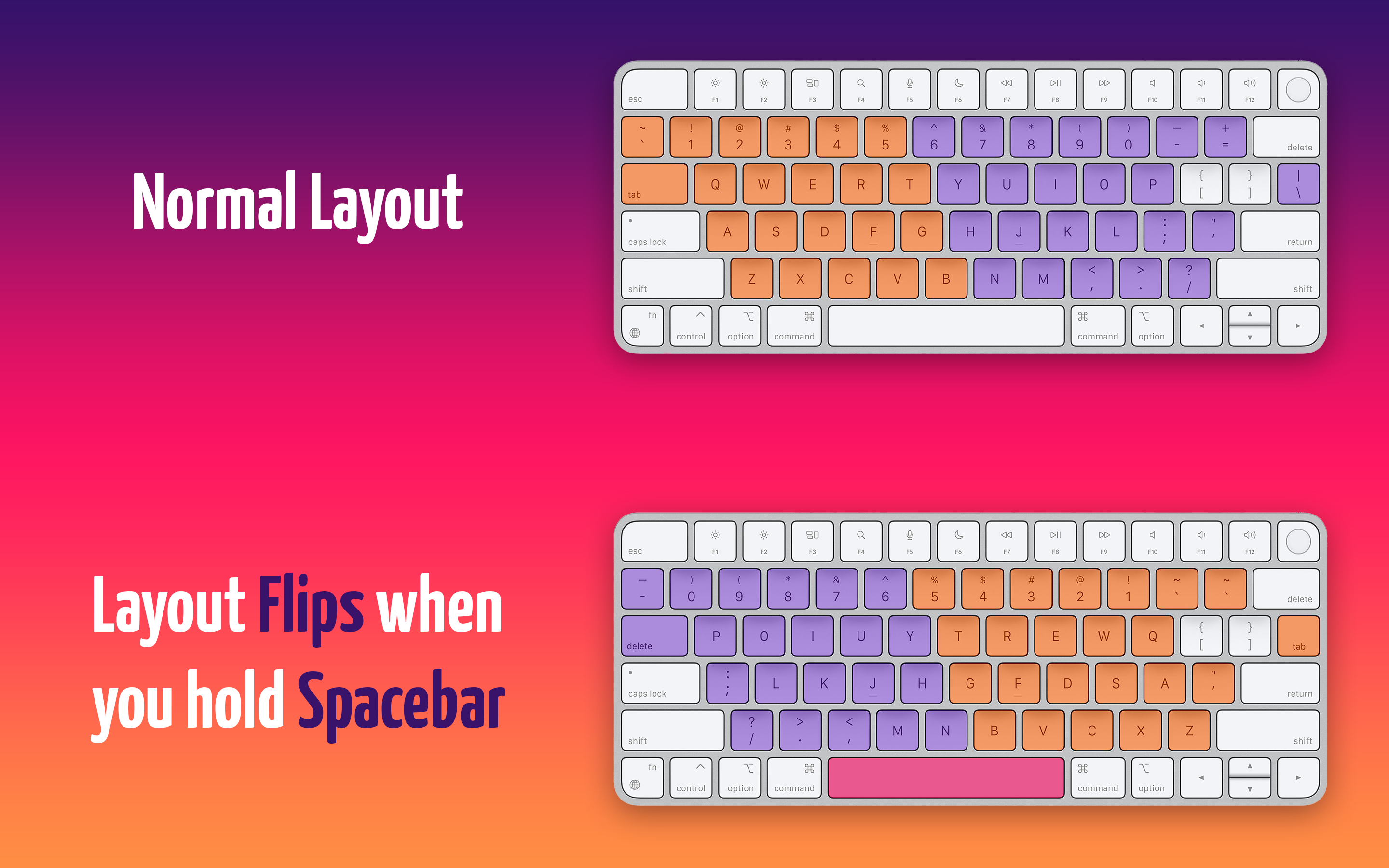 illustration showing how the keyboard layout mirrors horizontally when you hold the spacebar